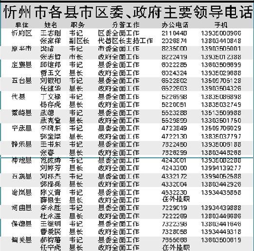 山西忻州:首次向市民公布14县市区领导电话(图