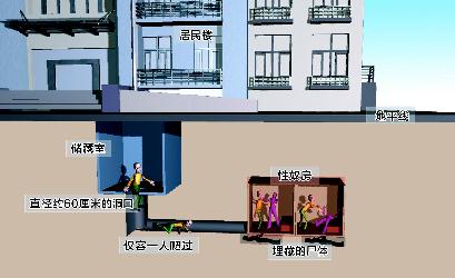 河南洛阳一干部挖地窖囚禁6歌厅女为性奴(图三门峡润滑油情趣图片